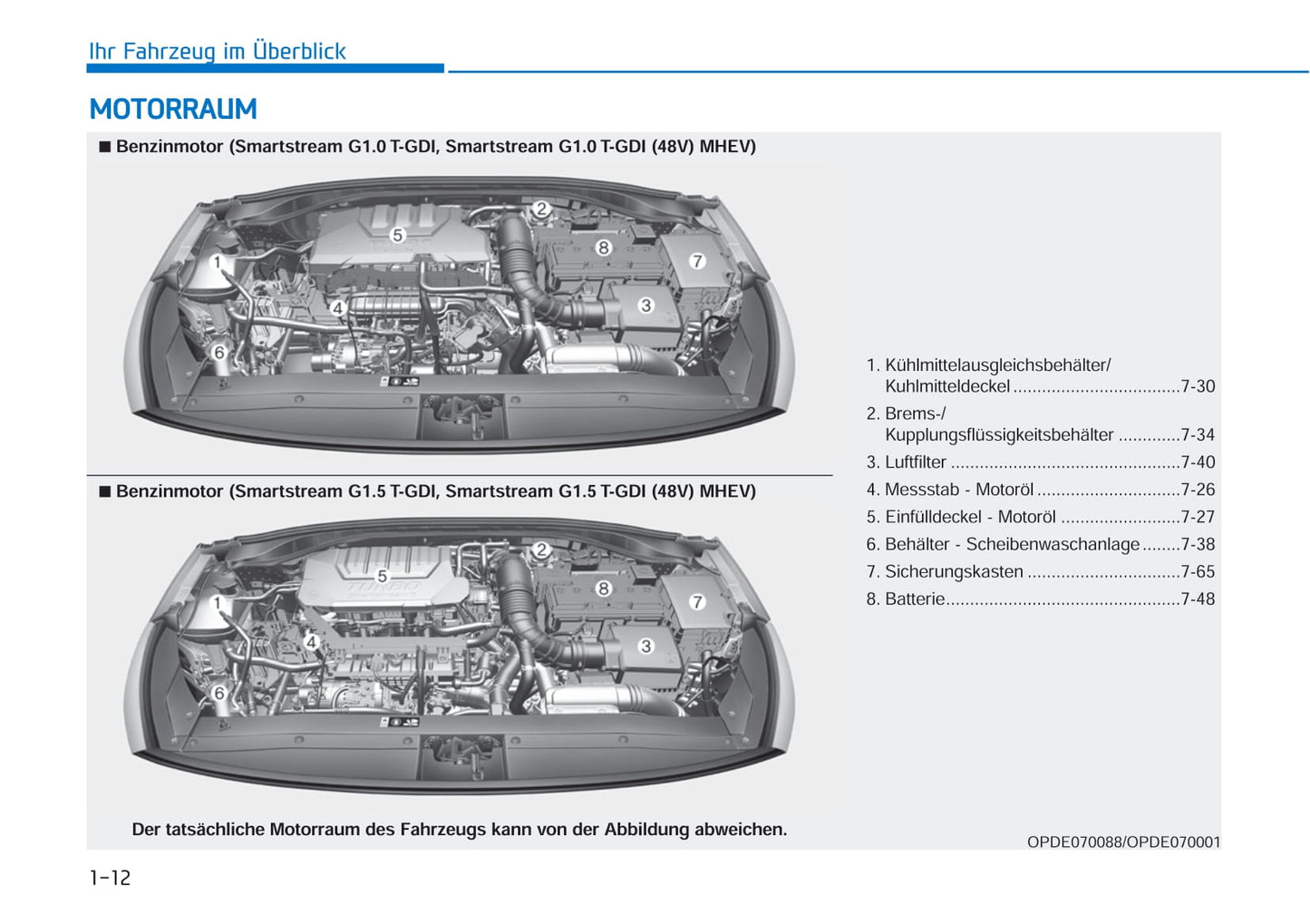 2021-2022 Hyundai i30 Owner's Manual | German