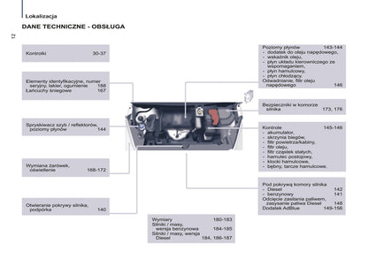2014-2015 Peugeot Partner Tepee Gebruikershandleiding | Pools