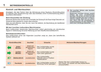 2011-2014 Peugeot 207/207 SW Gebruikershandleiding | Duits