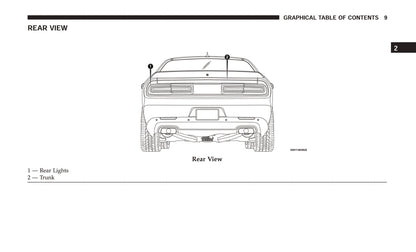 2019 Dodge Challenger SRT/Hellcat Owner's Manual | English