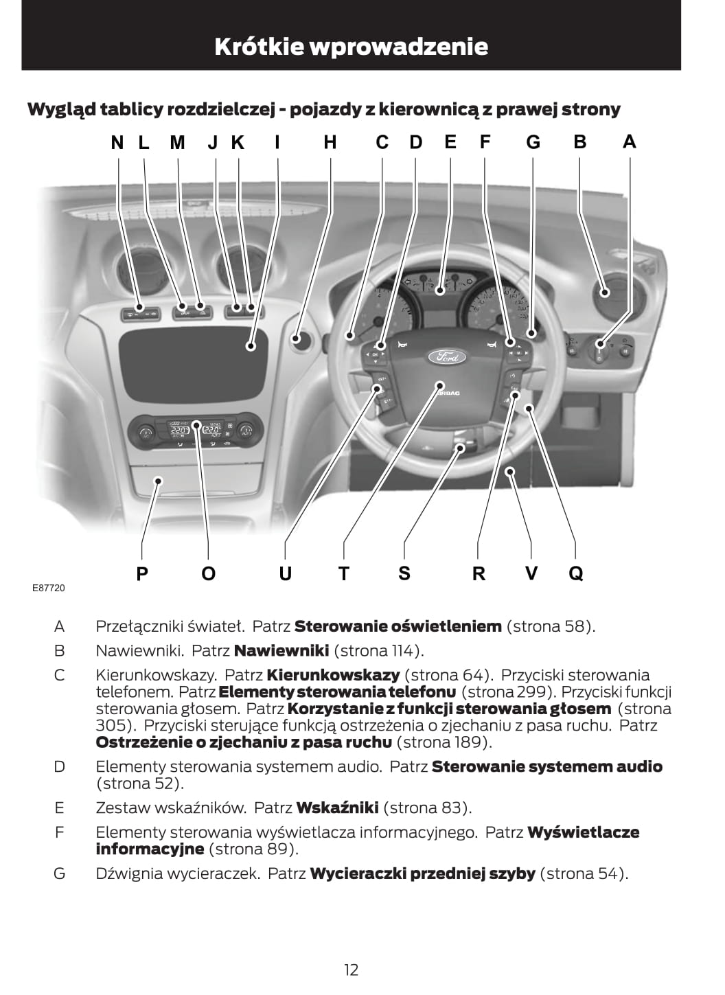 2012-2013 Ford Mondeo Gebruikershandleiding | Pools