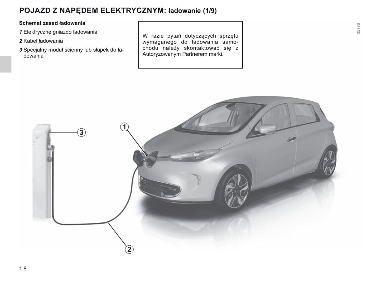 2016-2019 Renault Zoe Manuel du propriétaire | Polonais