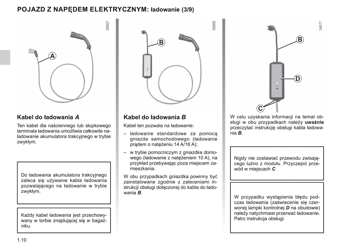 2018-2019 Renault Zoe Owner's Manual | Polish