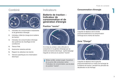 2017-2022 Peugeot Partner Electric/Partner Tepee Electric Bedienungsanleitung | Französisch