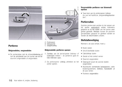 1997-2001 Porsche 911 Gebruikershandleiding | Nederlands