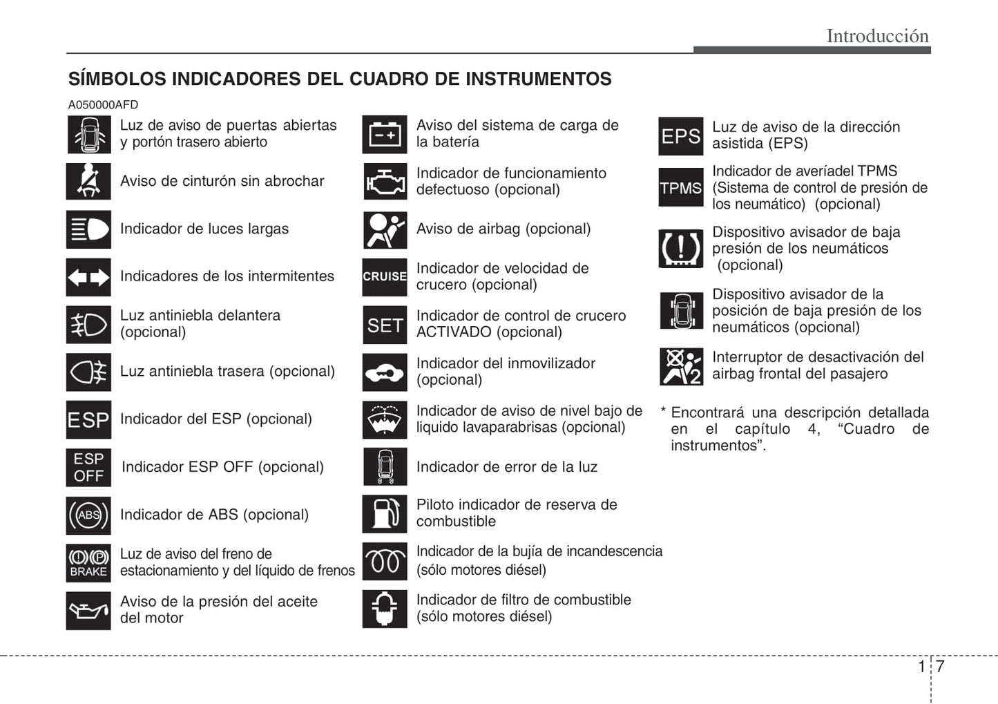 2007-2008 Hyundai i30 Gebruikershandleiding | Spaans
