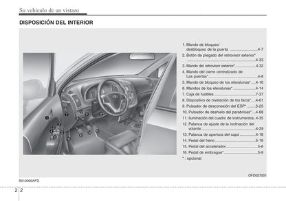 2007-2008 Hyundai i30 Gebruikershandleiding | Spaans