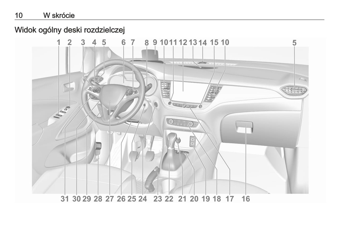 2020 Opel Crossland X Gebruikershandleiding | Pools