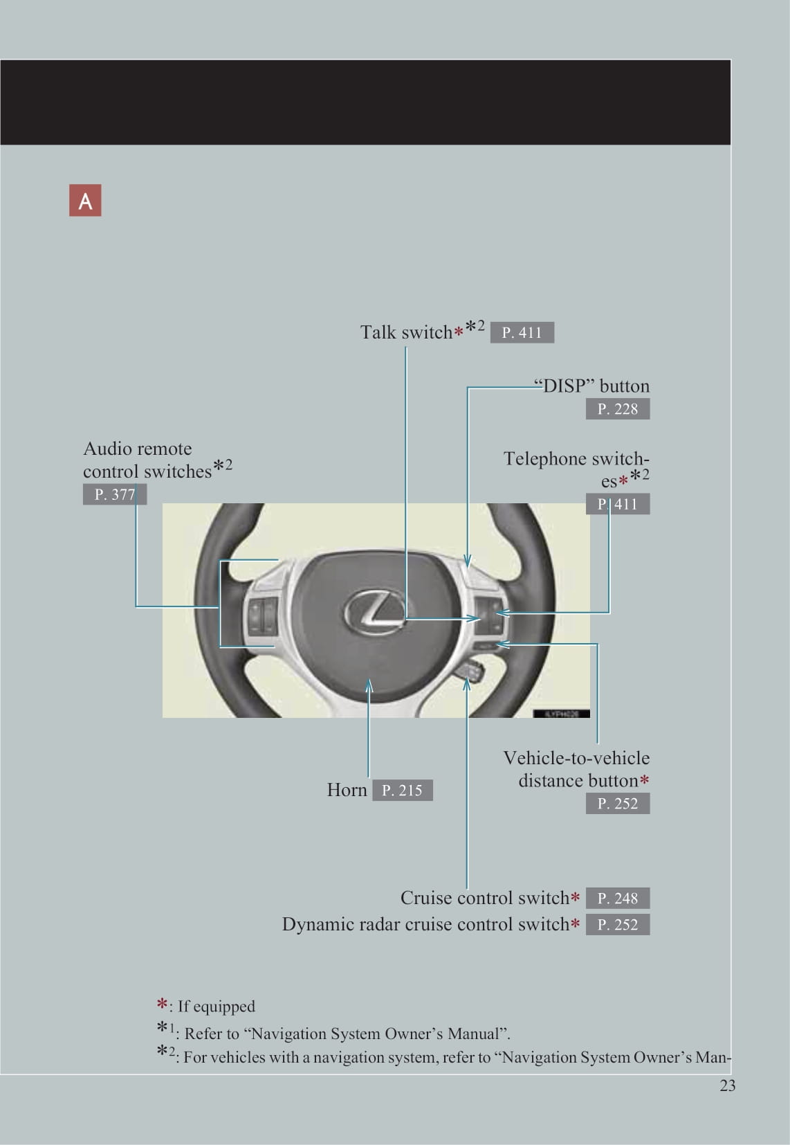 2011-2014 Lexus CT Manuel du propriétaire | Anglais