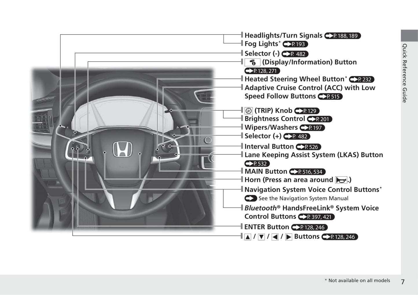 2021 Honda CR-V Manuel du propriétaire | Anglais