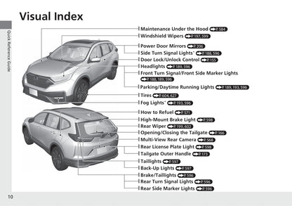 2021 Honda CR-V Hybrid Owner's Manual | English