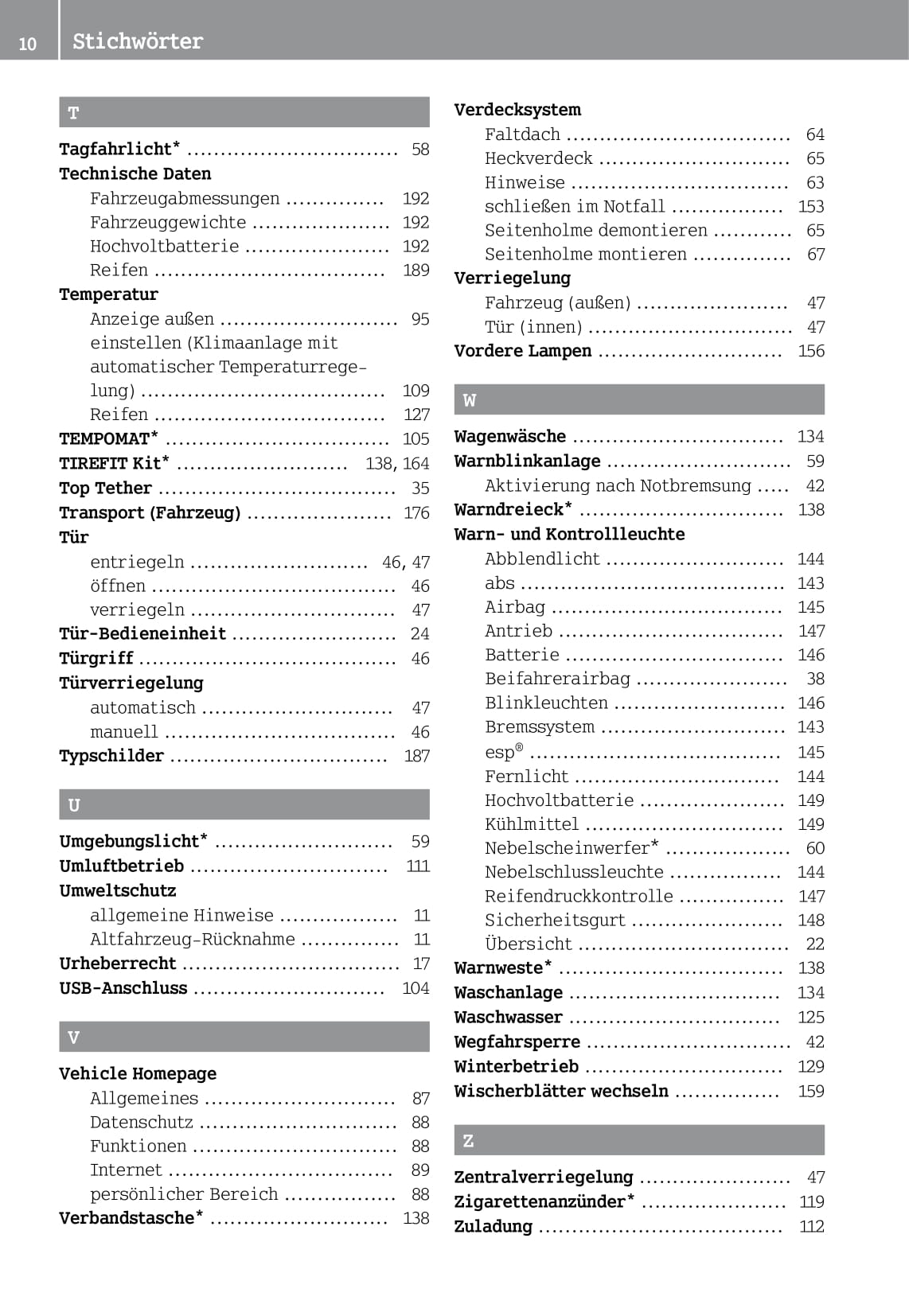 2012-2016 Smart Fortwo Owner's Manual | German