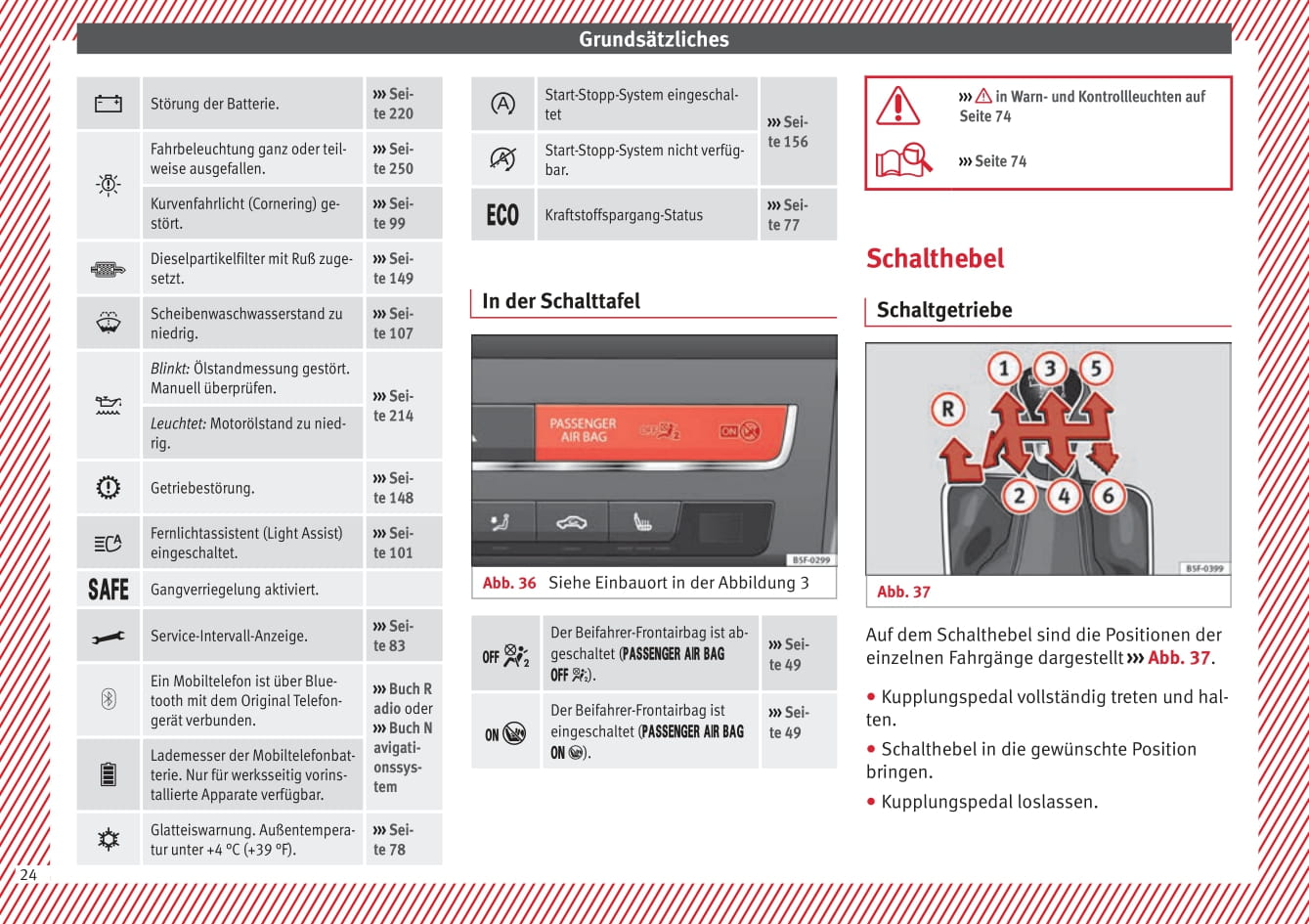 2013-2017 Seat Leon Gebruikershandleiding | Duits