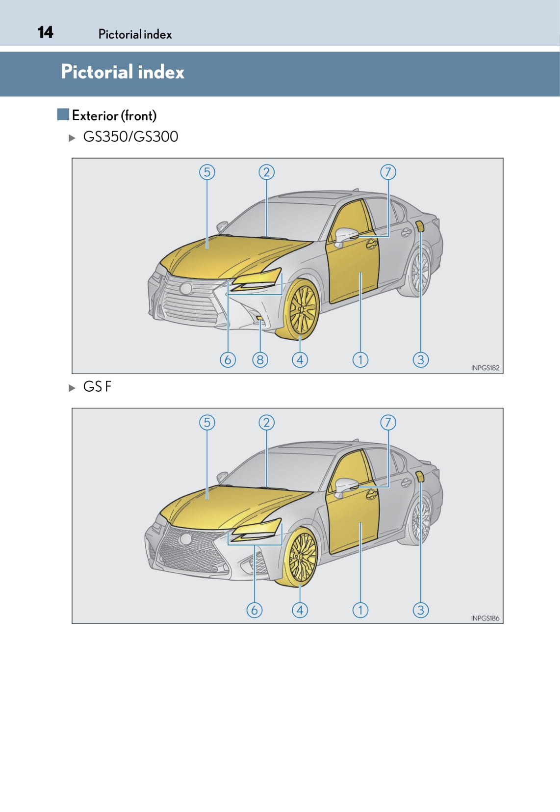 2017-2018 Lexus GS 300/GS 350/GS F Gebruikershandleiding | Engels