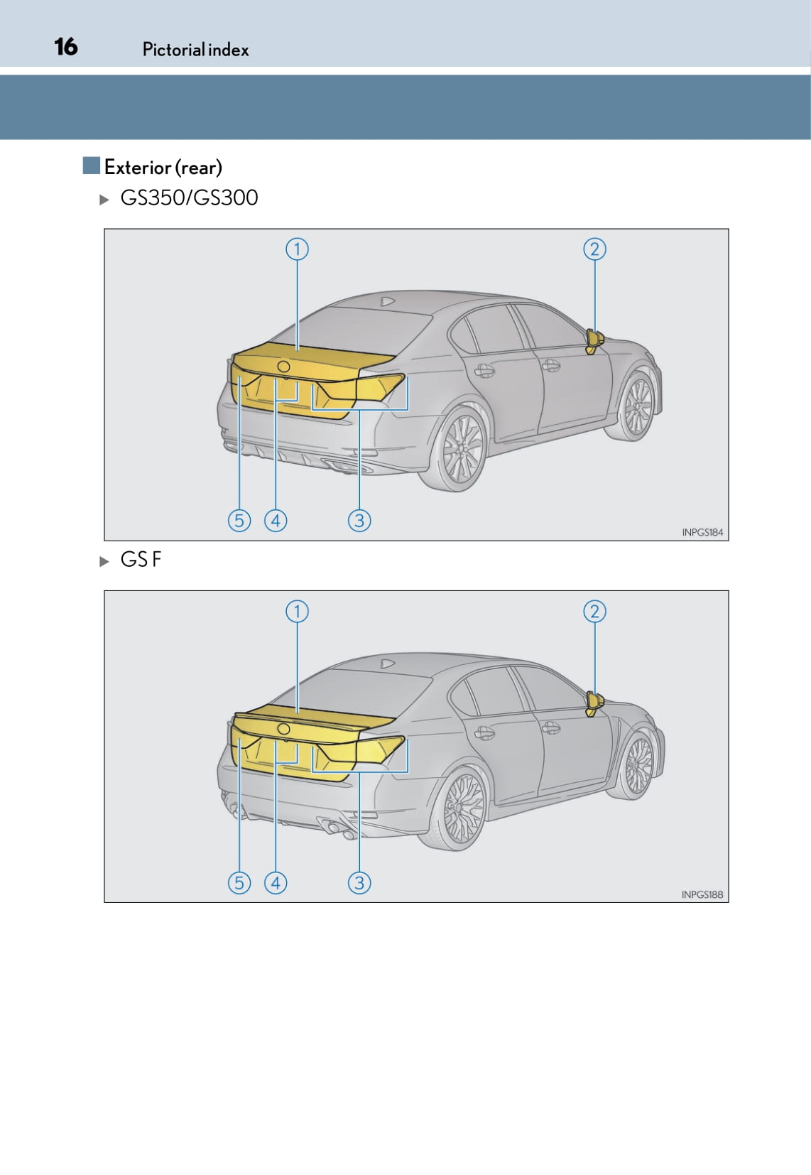 2017-2018 Lexus GS 300/GS 350/GS F Gebruikershandleiding | Engels