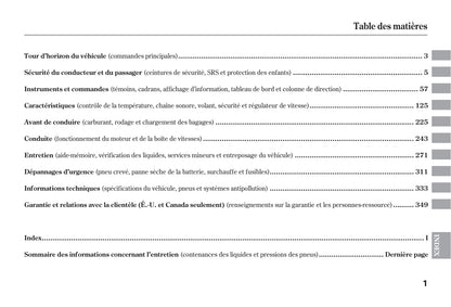 2007-2010 Honda CR-V Manuel du propriétaire | Français