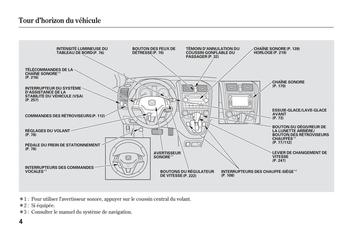 2007-2010 Honda CR-V Manuel du propriétaire | Français