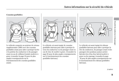 2007 Honda CR-V Owner's Manual | French