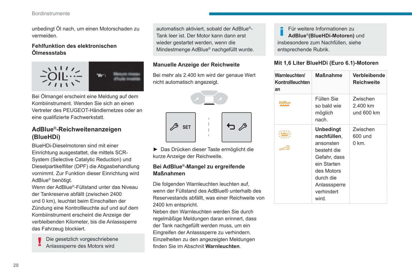 2019-2022 Peugeot Rifter Owner's Manual | German