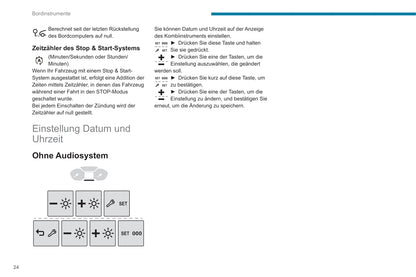 2019-2022 Peugeot Rifter Bedienungsanleitung | Deutsch