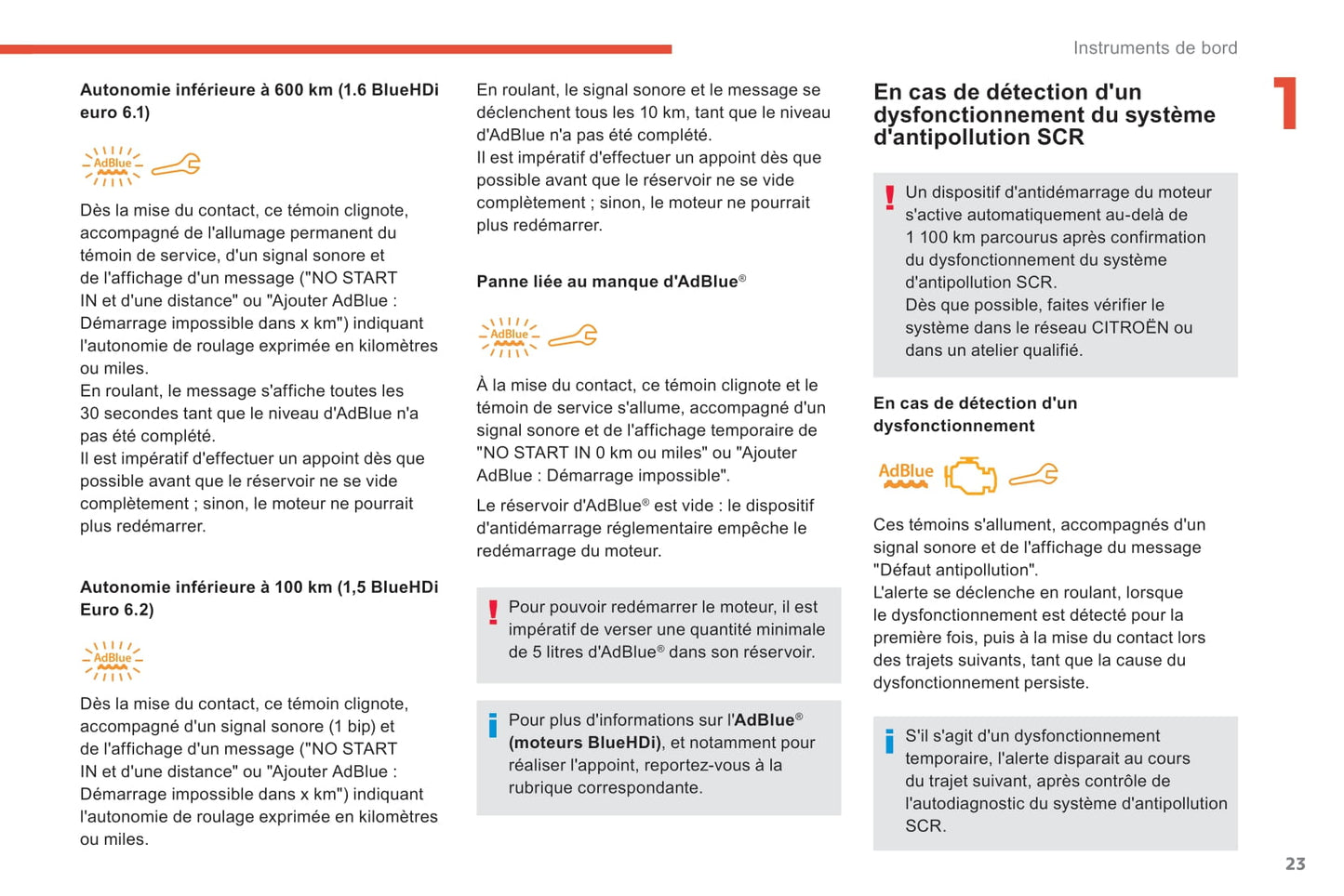 2018-2019 Citroën C4 Cactus Owner's Manual | French