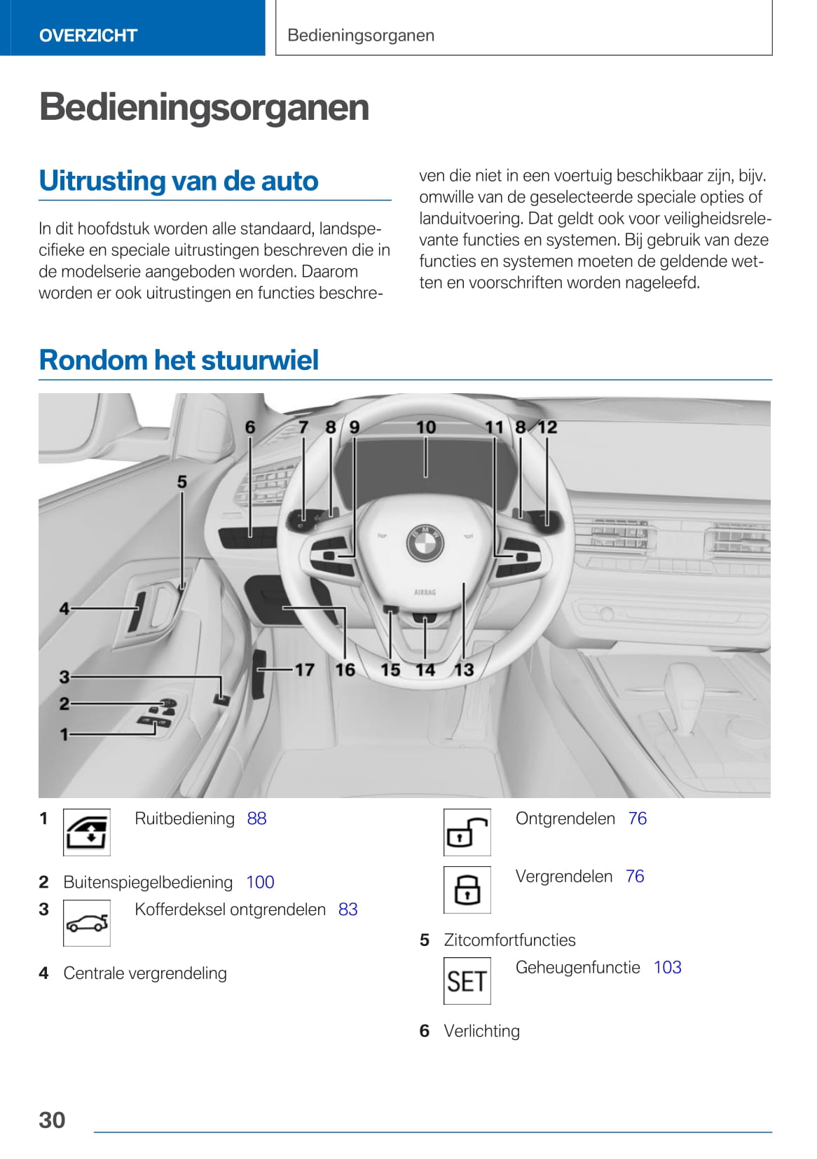2020-2021 BMW Z4 Gebruikershandleiding | Nederlands