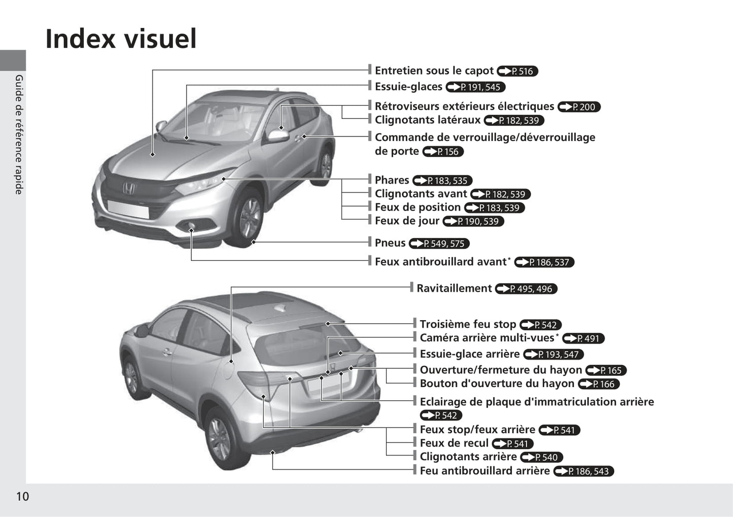 2018-2019 Honda HR-V Bedienungsanleitung | Französisch