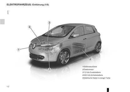 2016-2017 Renault Zoe Bedienungsanleitung | Deutsch