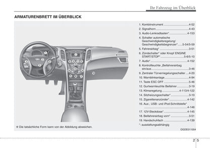 2012-2013 Hyundai i30 Gebruikershandleiding | Duits