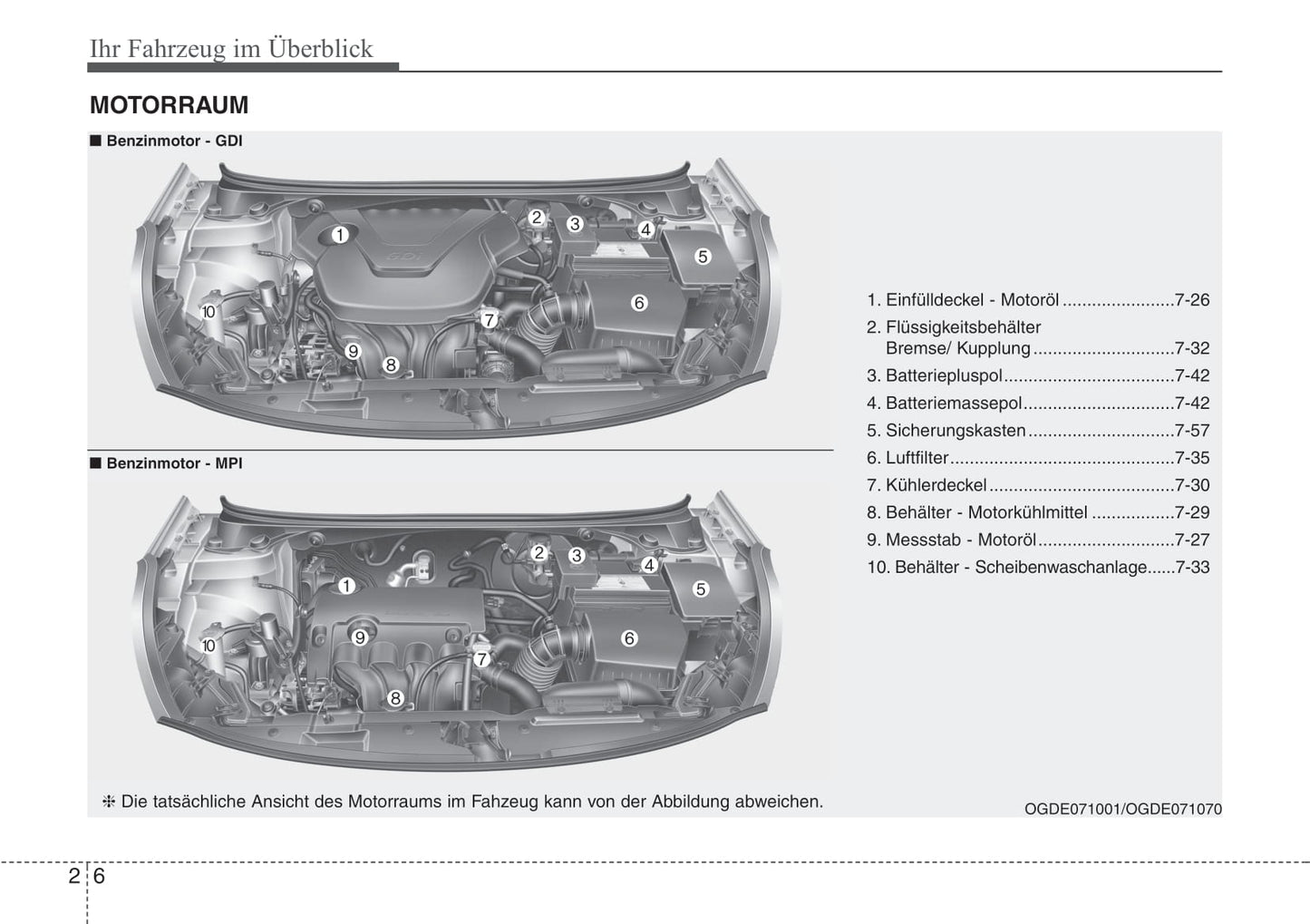 2012-2013 Hyundai i30 Bedienungsanleitung | Deutsch