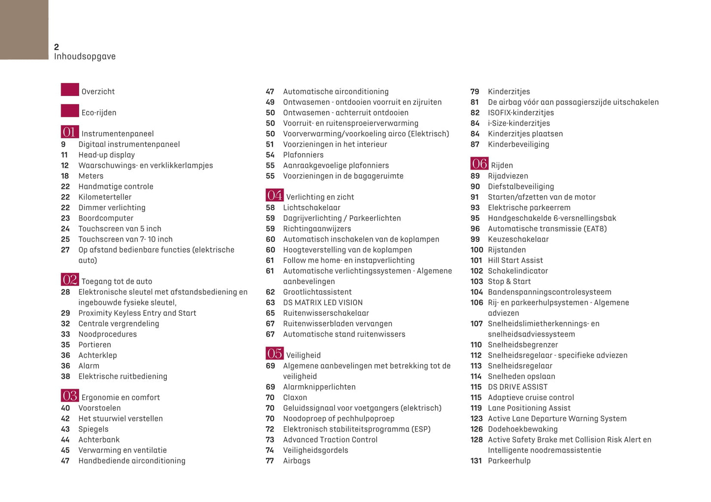 2020-2022 DS Automobiles DS 3 Crossback Owner's Manual | Dutch