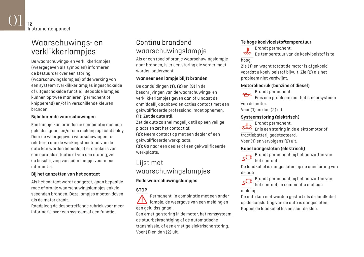 2020-2022 DS Automobiles DS 3 Crossback Gebruikershandleiding | Nederlands