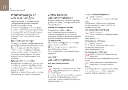 2020-2022 DS Automobiles DS 3 Crossback Owner's Manual | Dutch