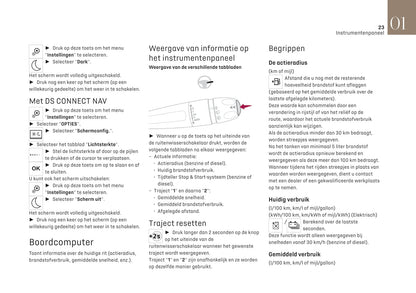 2020-2022 DS Automobiles DS 3 Crossback Owner's Manual | Dutch