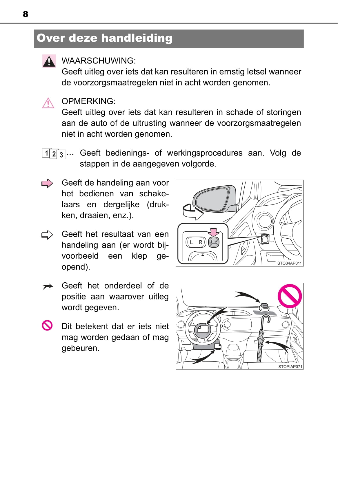 2017-2018 Toyota Yaris GRMN Owner's Manual | Dutch