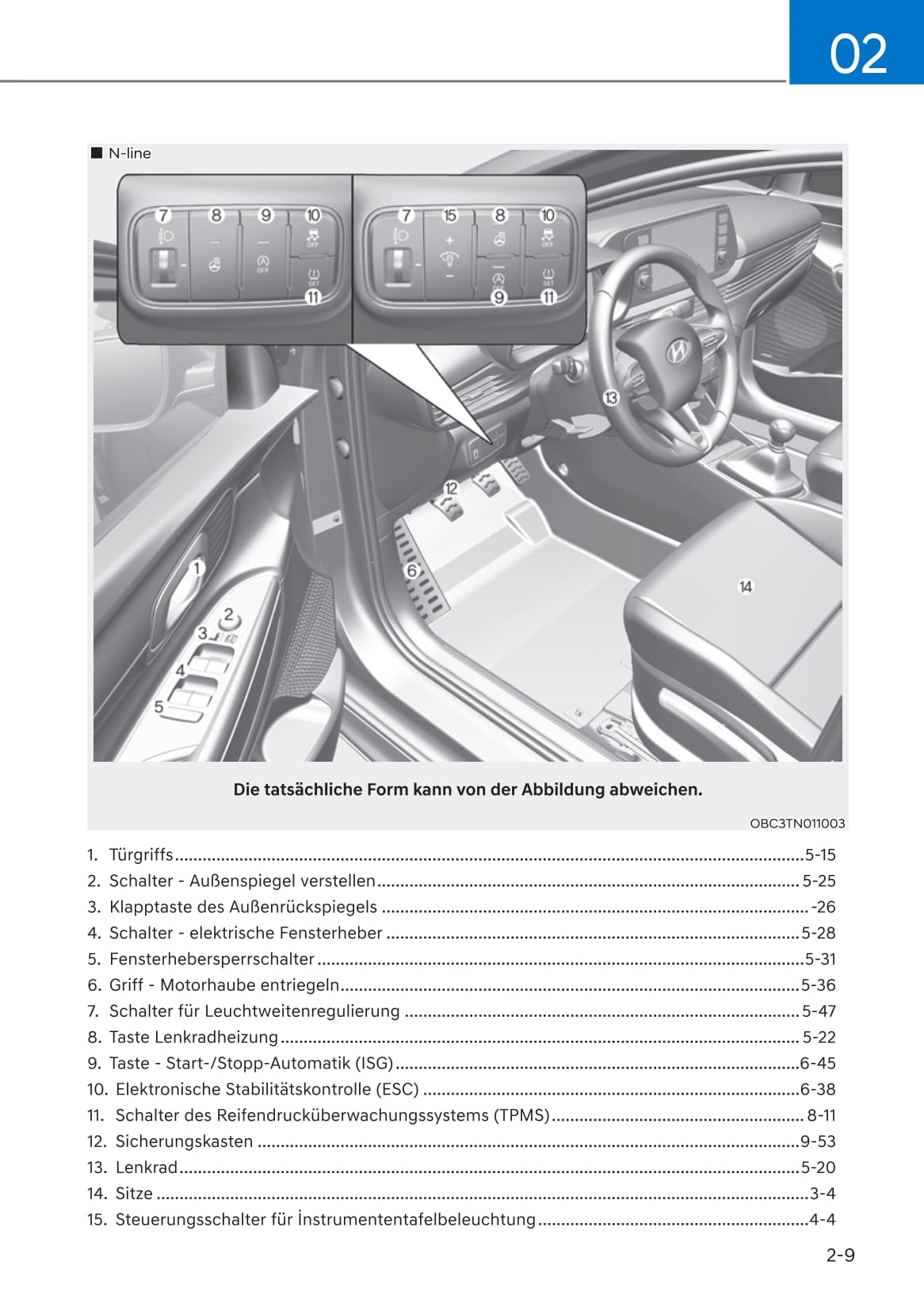 2021-2022 Hyundai i20/Bayon Owner's Manual | German
