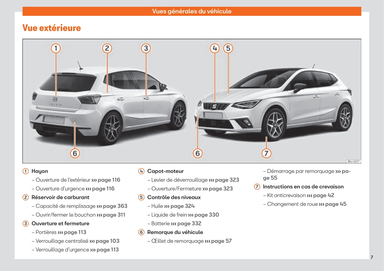 2017-2021 Seat Ibiza Owner's Manual | French