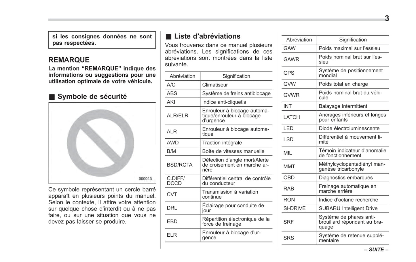 2014-2019 Subaru WRX Bedienungsanleitung | Französisch
