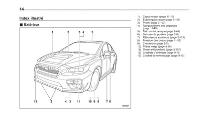 2014-2019 Subaru WRX Gebruikershandleiding | Frans