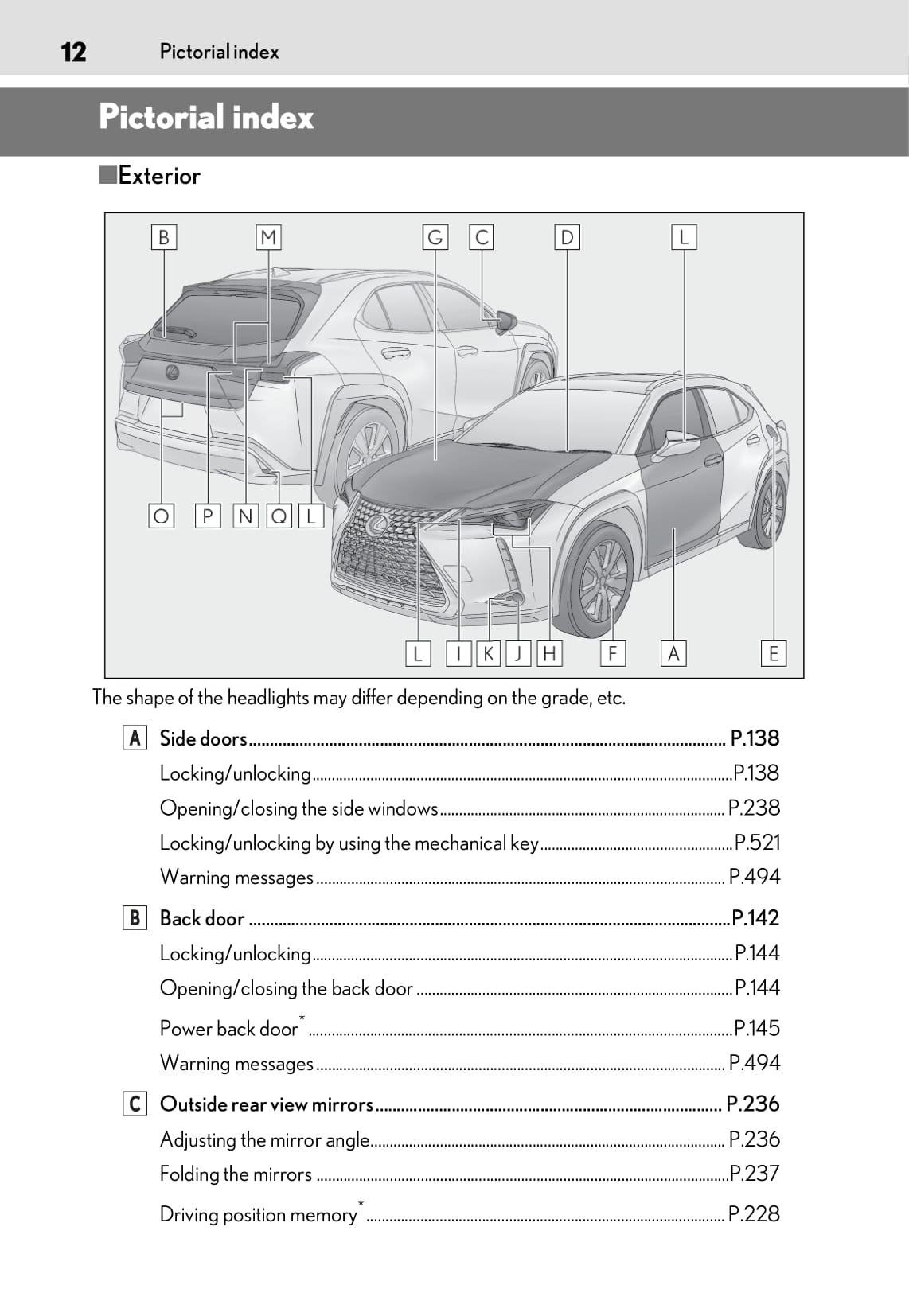 2020 Lexus UX 200 Owner's Manual | English
