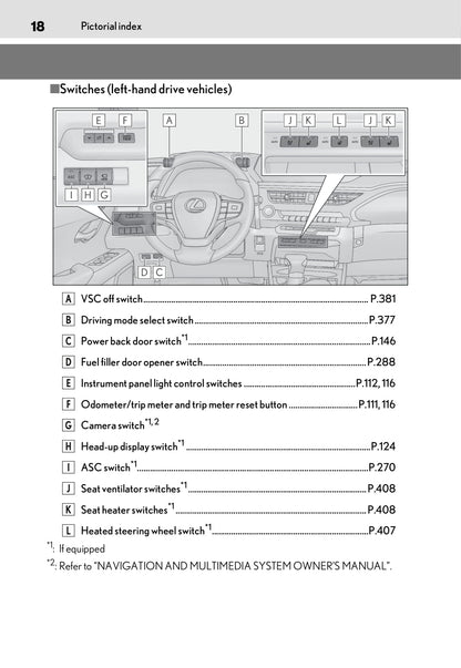 2020 Lexus UX 200 Owner's Manual | English