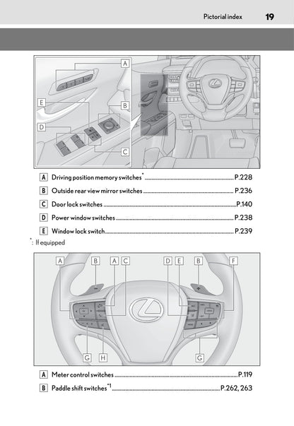 2020 Lexus UX 200 Bedienungsanleitung | Englisch