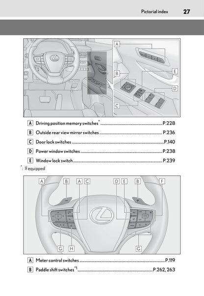 2020 Lexus UX 200 Bedienungsanleitung | Englisch