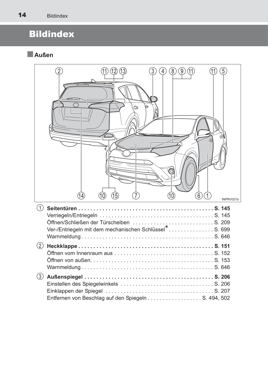 2016-2017 Toyota RAV4 Gebruikershandleiding | Duits