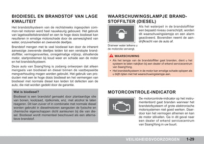 2015-2018 SsangYong Tivoli Owner's Manual | Dutch