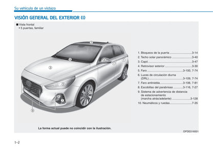 2018-2019 Hyundai i30 Gebruikershandleiding | Spaans