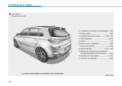 2018-2019 Hyundai i30 Owner's Manual | Spanish