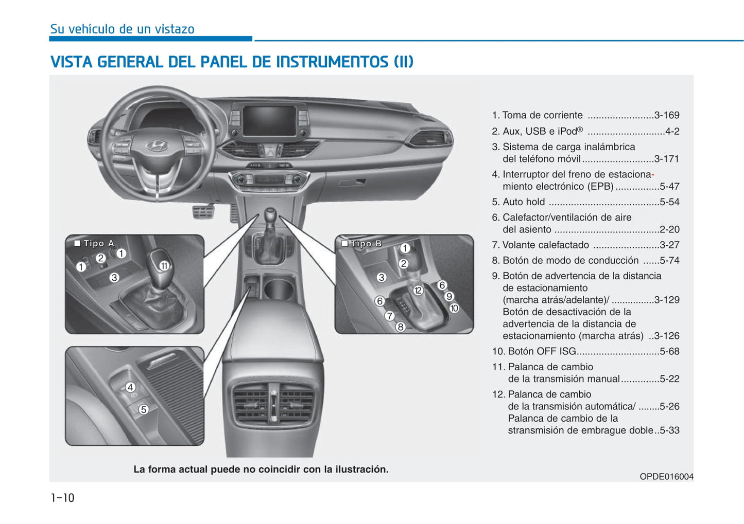 2018-2019 Hyundai i30 Owner's Manual | Spanish