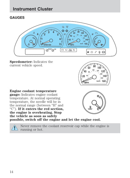 2005 Ford Thunderbird Bedienungsanleitung | Englisch