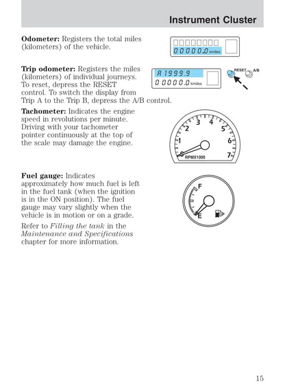 2005 Ford Thunderbird Owner's Manual | English